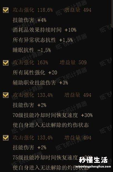 战斗法师玩的流派讲解 dnf战斗法师装备搭配攻略