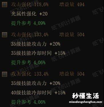 战斗法师玩的流派讲解 dnf战斗法师装备搭配攻略