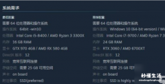 荣耀战魂steam多少钱？有哪些配置要求？